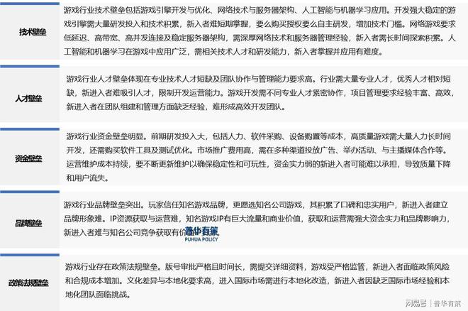 麻将胡了网址 解读电子游戏行业：发展、竞争与壁垒(图3)